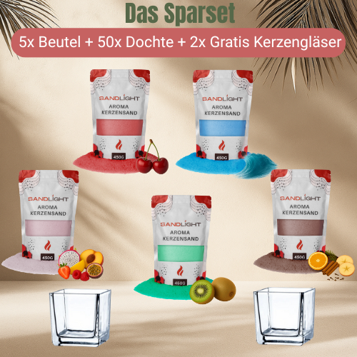 Das Sparset